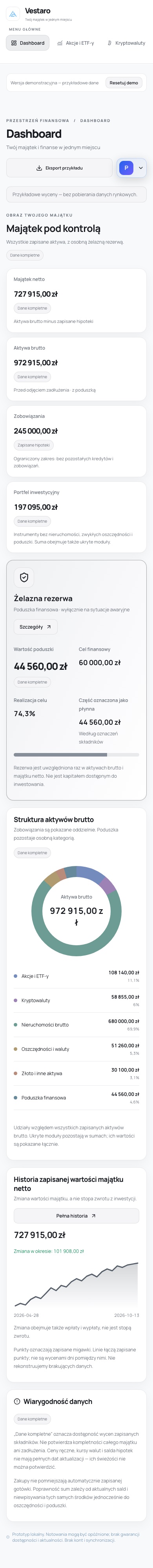 Autentyczny mobilny Dashboard demo w motywie jasnym.
