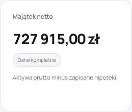 Majątek netto — rzeczywista karta demo